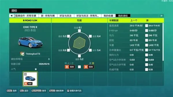 《极限竞速地平线6》B级赛事车辆推荐
