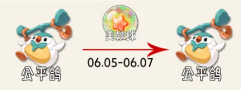 《洛克王国世界》S2限时精灵出没时间一览