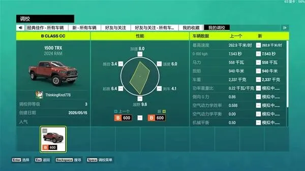 《极限竞速地平线6》B级赛事车辆推荐