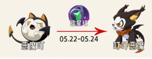 《洛克王国世界》S2限时精灵出没时间一览-精灵出没时间表详解