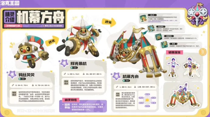 《洛克王国世界》S2赛季传说精灵获取攻略