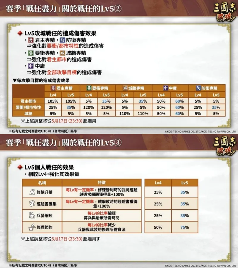 《三国志霸道》赛季战任尽力第三期开幕