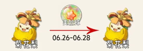 《洛克王国世界》S2限时精灵出没时间一览