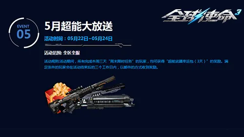 《全球使命3》周末挑战大减负