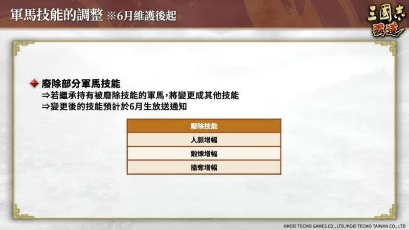 《三国志霸道》赛季战任尽力第三期开幕