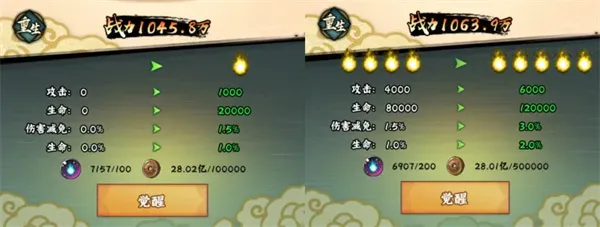 《火影忍者木叶高手》大野木搭配推荐-辅助忍者攻略