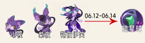 《洛克王国世界》S2限时精灵出没时间一览