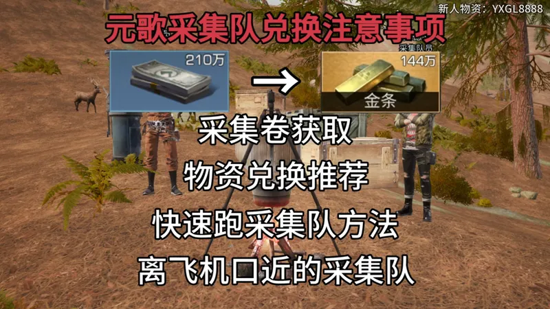 采集队兑换攻略。采集卷获取，推荐兑换的半成品，采集队之间快速移动，各等级采集队最近的地图。