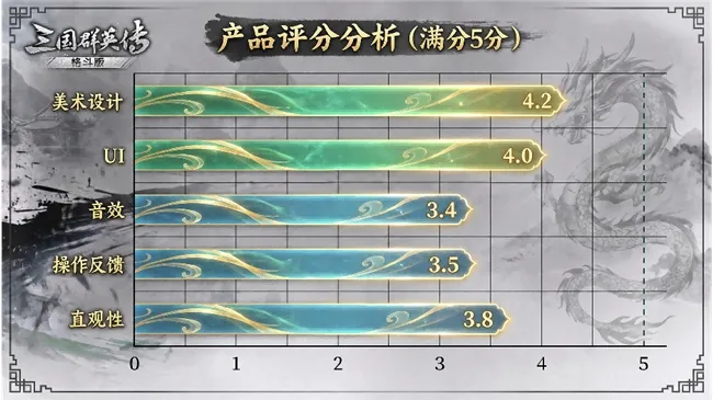 《三国群英传