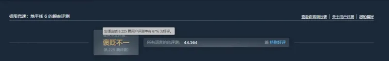 《极限竞速:地平线6》差评风波