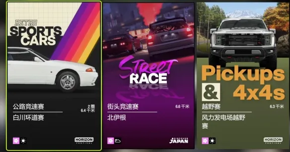 《极限竞速地平线6》前期赚钱攻略