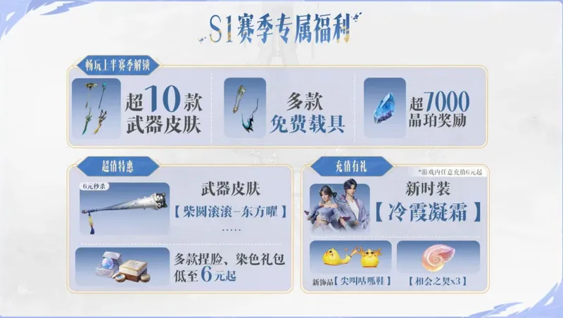 《王者荣耀世界》S1赛季开启