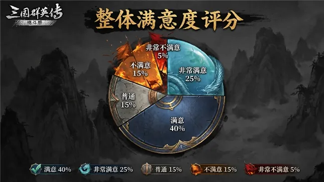 《三国群英传