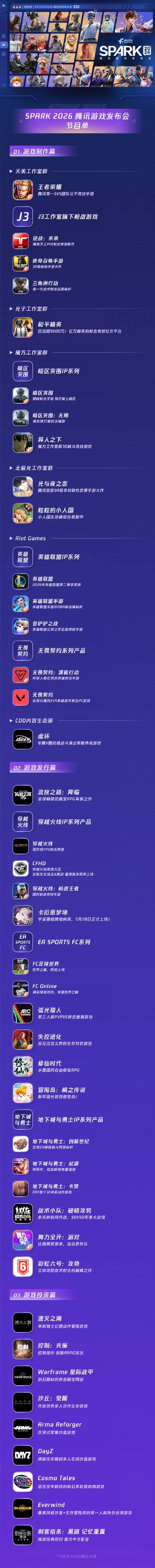 《王者荣耀》亮相SPARK2026发布会-多款重磅新游情报抢先看