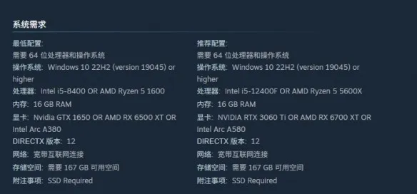 《极限竞速地平线6》配置需求与帧数优化指南