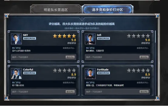 2026GG全能王挑战赛