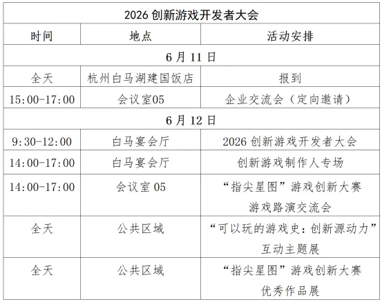 创新游戏开发者大会-赋能游戏产业高质量发展