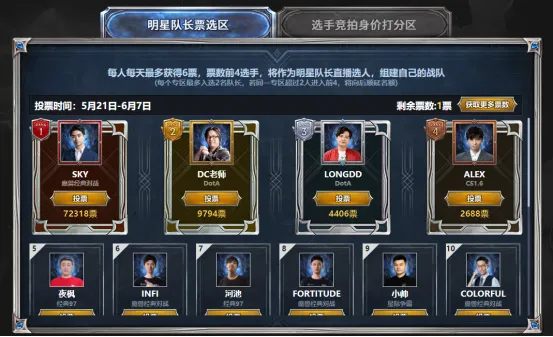 2026GG全能王挑战赛