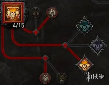 《暗黑破坏神4》S13野蛮人开荒