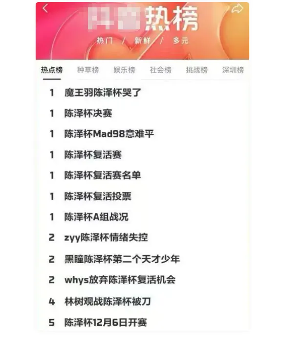 《三角洲行动》赛事风波