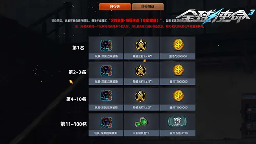 《全球使命3》帝国决战专家挑战