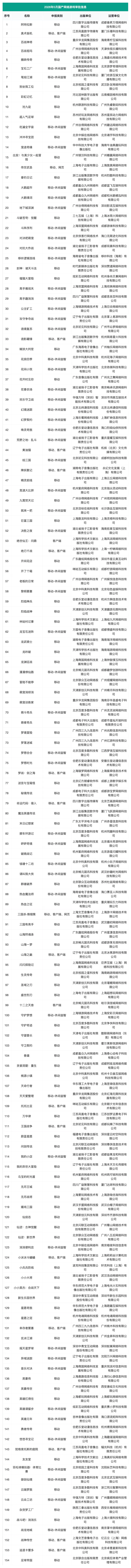 《诡影藏锋》过审