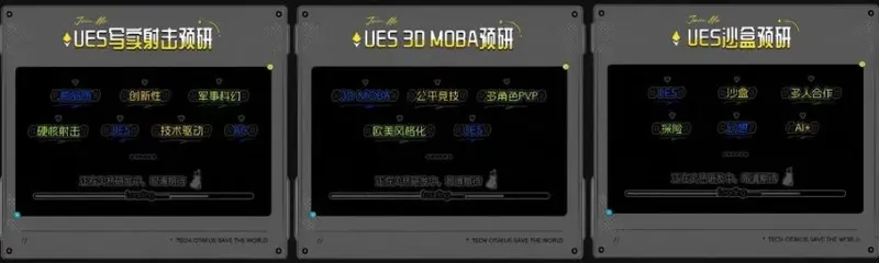《崩坏》AI探索：200万学费背后的技术突破