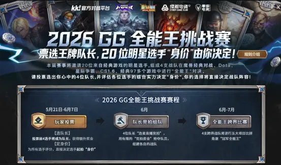 《GG全能王》五大导师阵容公布-今晚开启巅峰对决