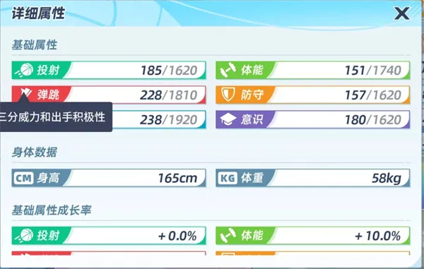 《篮球少女飞跃巅峰》基础属性效果详解-全面解析球员属性影响