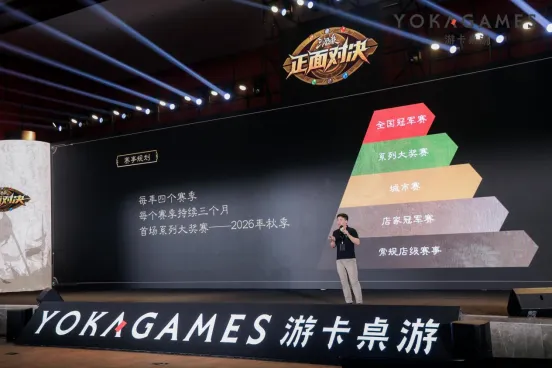 《正面对决》发布