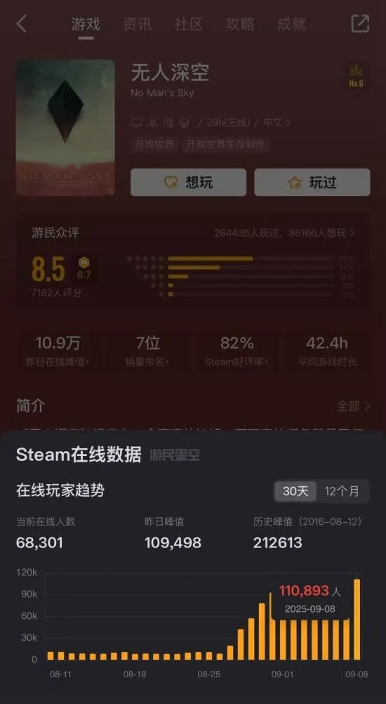 《巫师三》十年更新奇迹