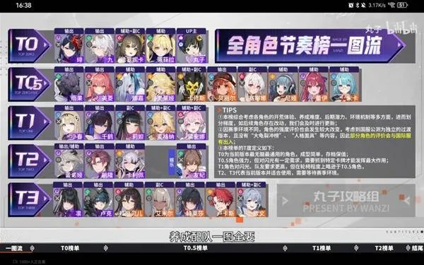 《卡厄思梦境》阵容搭配攻略-新手配置与开荒指南