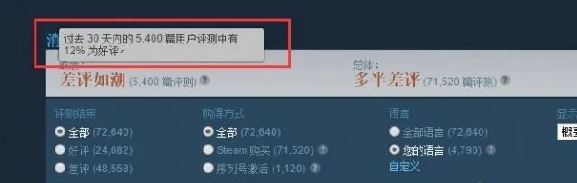 《巫师三》十年更新奇迹