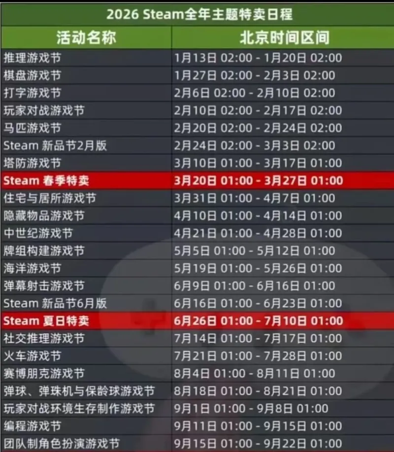 《蛋仔派对》PC版6月5日上线