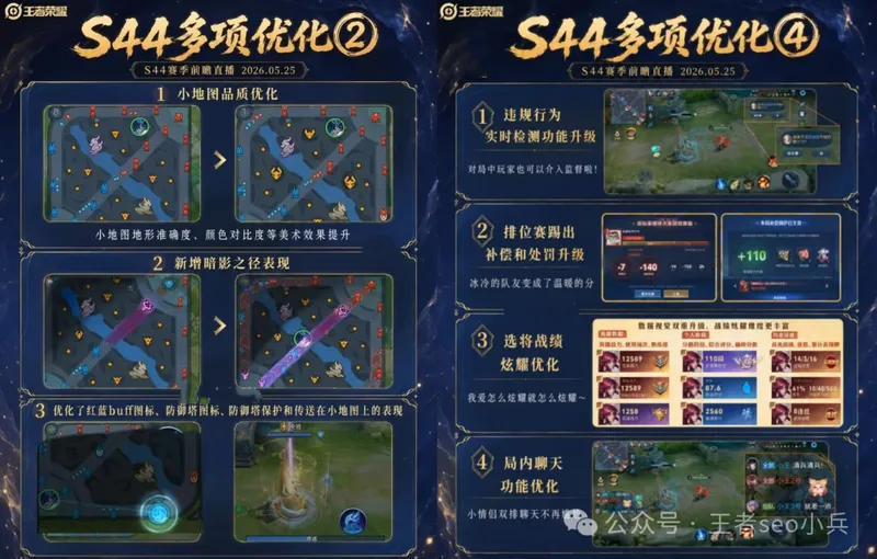 《王者荣耀》1号更新揭秘