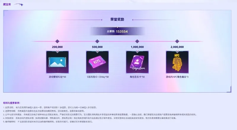 《名利场2》选角投票最后24小时-票数逼近20万竞争激烈