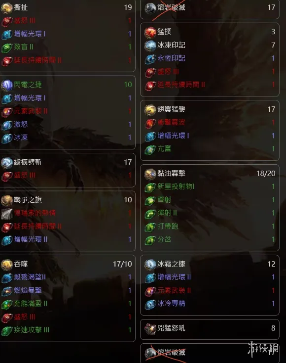 《流放之路2》0.5武圣龙喷开荒玩法详解
