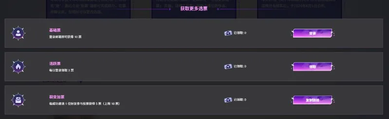 《名利场2》选角投票最后24小时