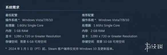 回溯依存正版购买指南