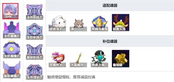 《魂器学院》尤斯蒂娅技能介绍