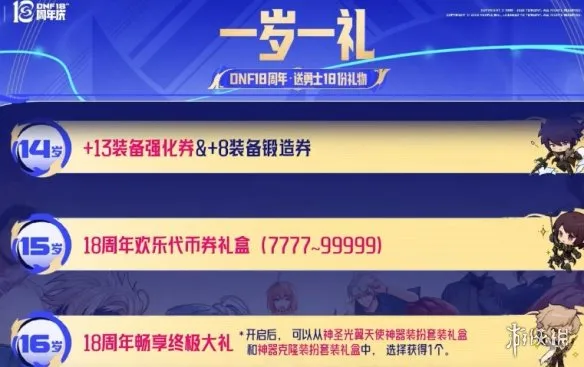 《DNF》周年庆版本备战指南