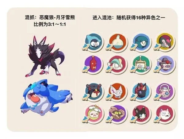 《洛克王国世界》S2赛季异色精灵捕捉攻略-黑红扑克牌主题精灵详解
