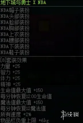 《地下城与勇士》DNFNBA联动礼包价格介绍