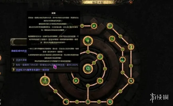 流放之路20.5赛季深渊打宝攻略