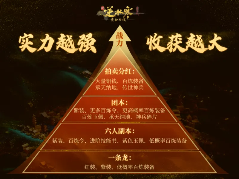 《塔瑞斯世界》搬砖变香饽饽