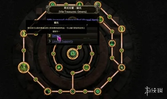 流放之路20.5赛季深渊打宝攻略