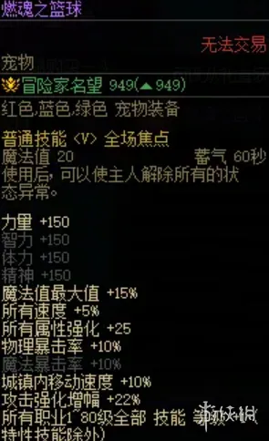 《地下城与勇士》DNFNBA联动礼包价格介绍