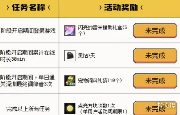 《DNF》18周年活动第一弹
