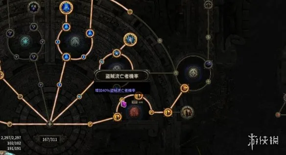 流放之路20.5赛季深渊打宝攻略