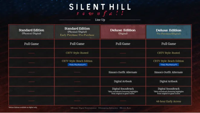《SILENTHILL